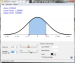 Logo of Bell Curve